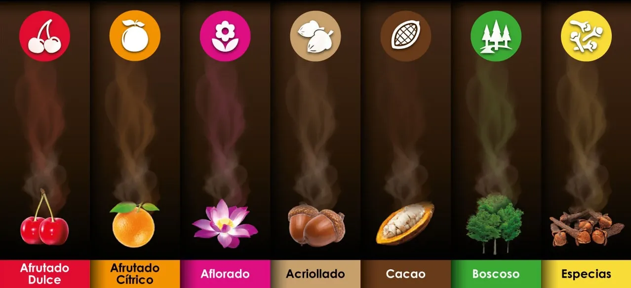 Intercacao banner principal