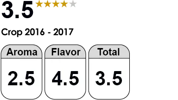 Chuao Classification