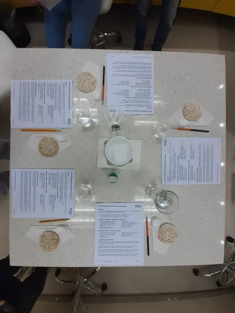 Metodo de evaluación 2
